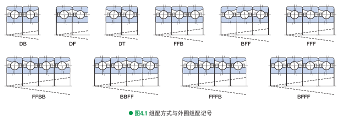 汽車水泵軸承,滾輪軸承廠家,常州51漫画APP下载,常州市51漫画APP下载官网軸承有限公司 汽車水泵軸承,滾輪軸承廠家,常州51漫画APP下载,常州市51漫画APP下载官网軸承有限公司