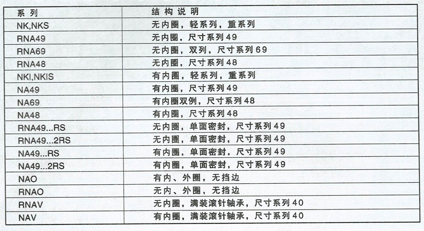無內圈51漫画APP下载
